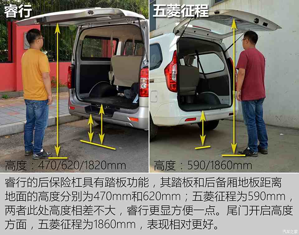 长安睿行与五菱征程后备厢及尾门尺寸对比