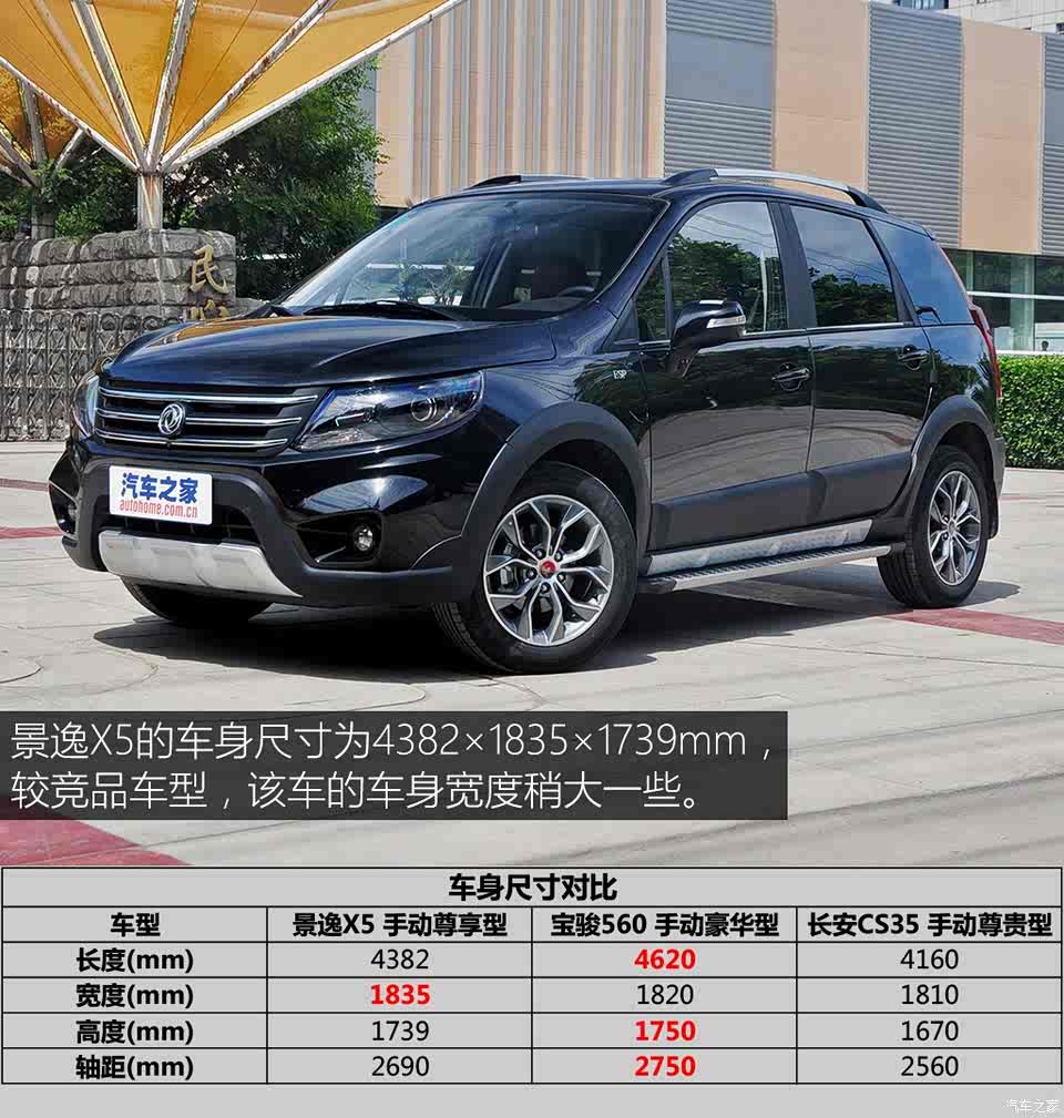 東風(fēng)風(fēng)行 景逸X5 2016款 1.6L 手動(dòng)尊享型 東風(fēng)風(fēng)行 景逸X5 2016款 1.6L 手動(dòng)尊享型