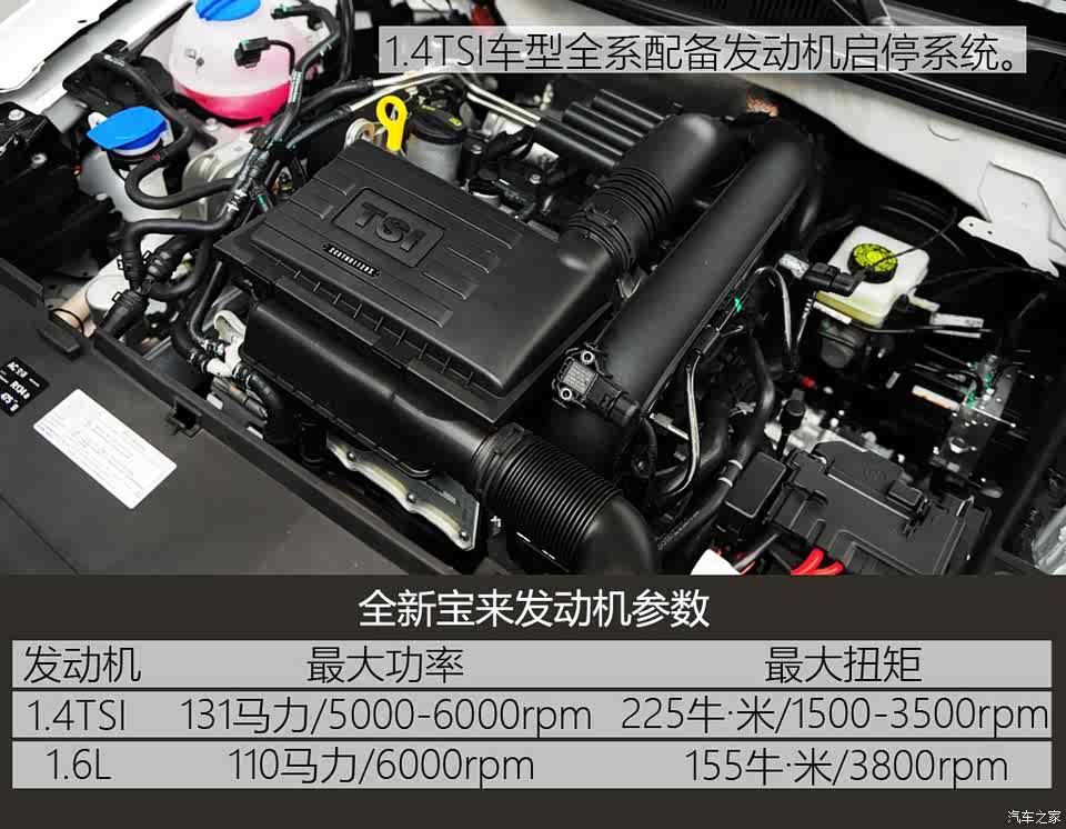 一汽-大眾 寶來(lái) 2016款 1.4TSI 自動(dòng)豪華型 一汽-大眾 寶來(lái) 2016款 1.4TSI 自動(dòng)豪華型