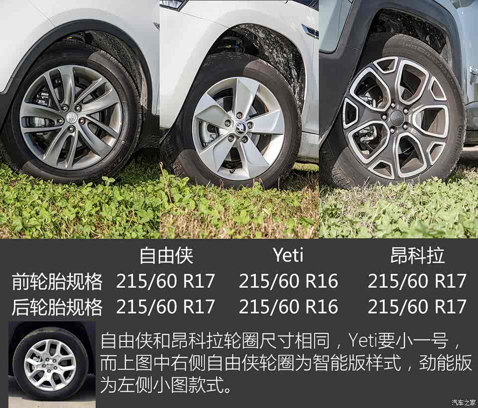 虽然都是尺寸不大的suv,但在设计上却有着不同的思路,自由侠和