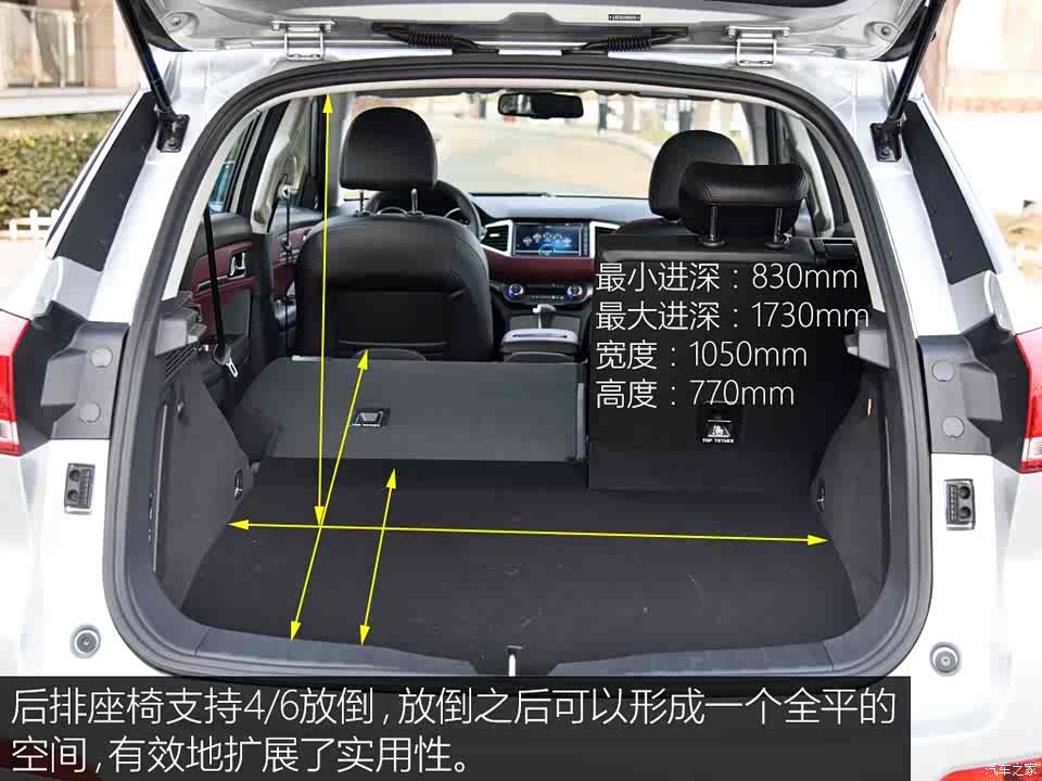 焕"心"再出发 试驾新款哈弗h6 coupe