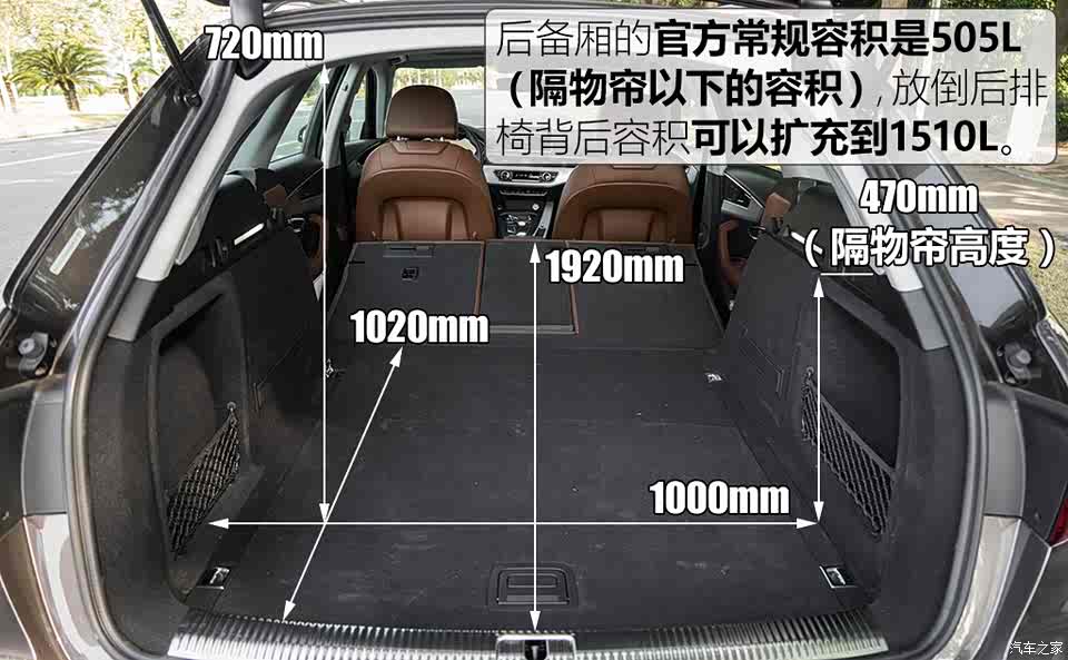 作为旅行版的它,后备厢的表现如何?