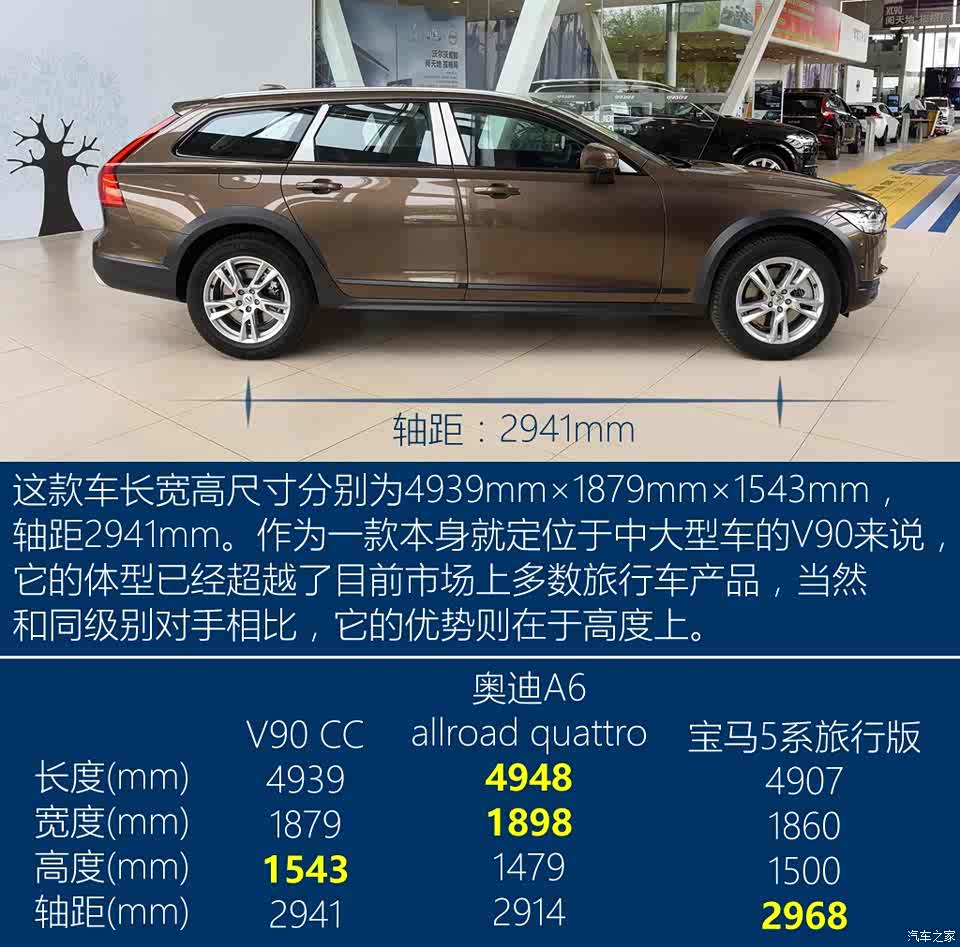 解读低配车 拍沃尔沃v90 cc awd智远版