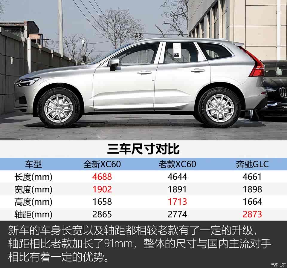 沃尔沃亚太 沃尔沃xc60 2018款 t4 智逸版