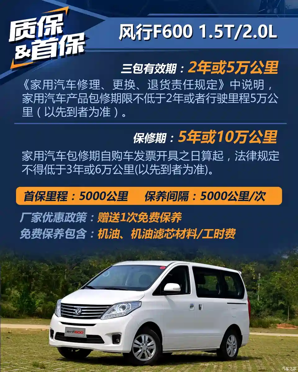 图 小保养费用250元风行f600养车成本解析 汽车之家