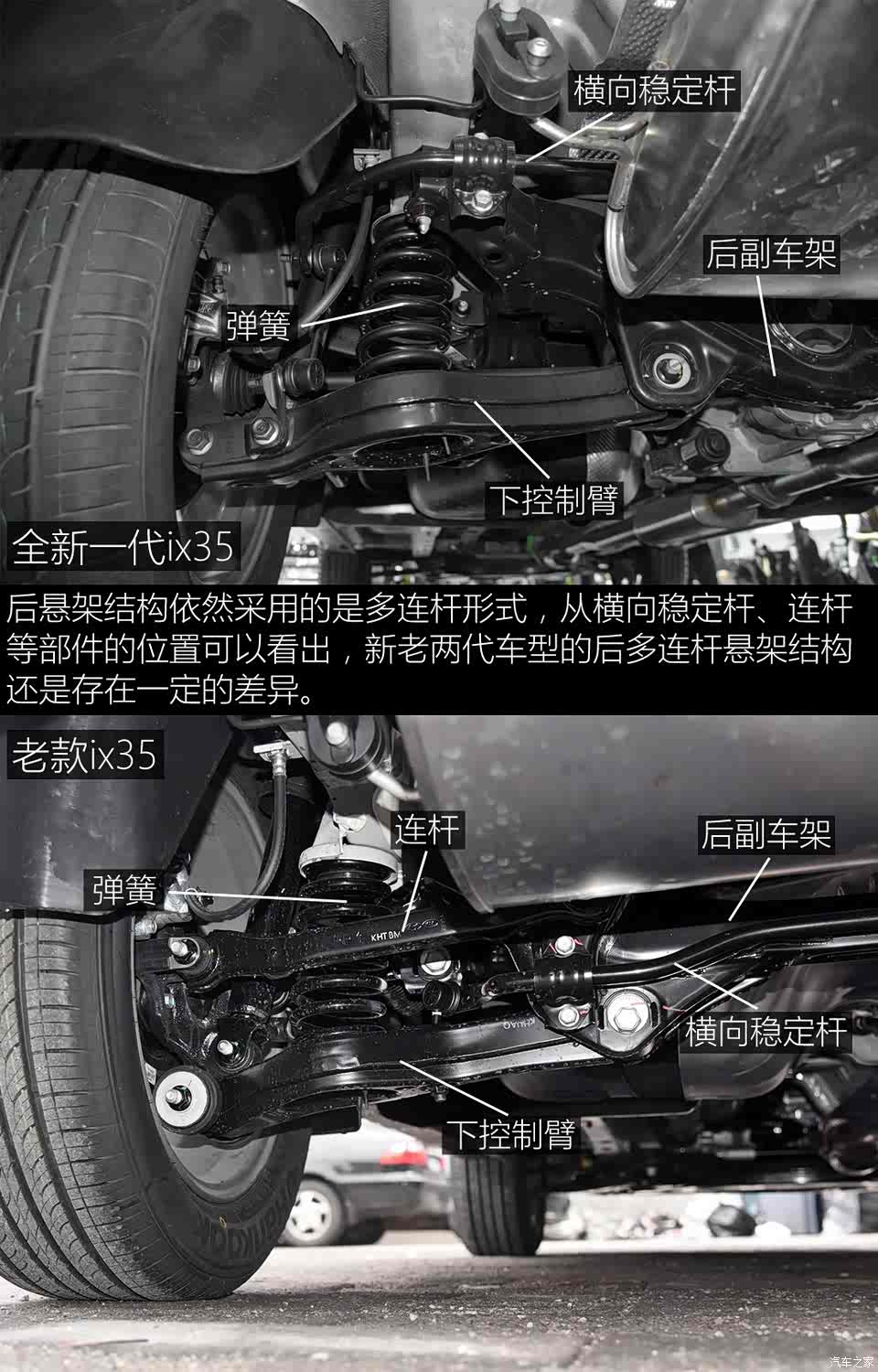 北京现代 北京现代ix35 2017款 基本型