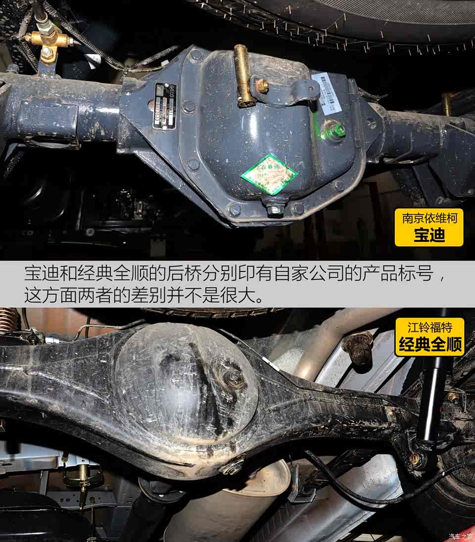 【图】轻客底盘谁更强? 宝迪/经典全顺大对决_汽车之家