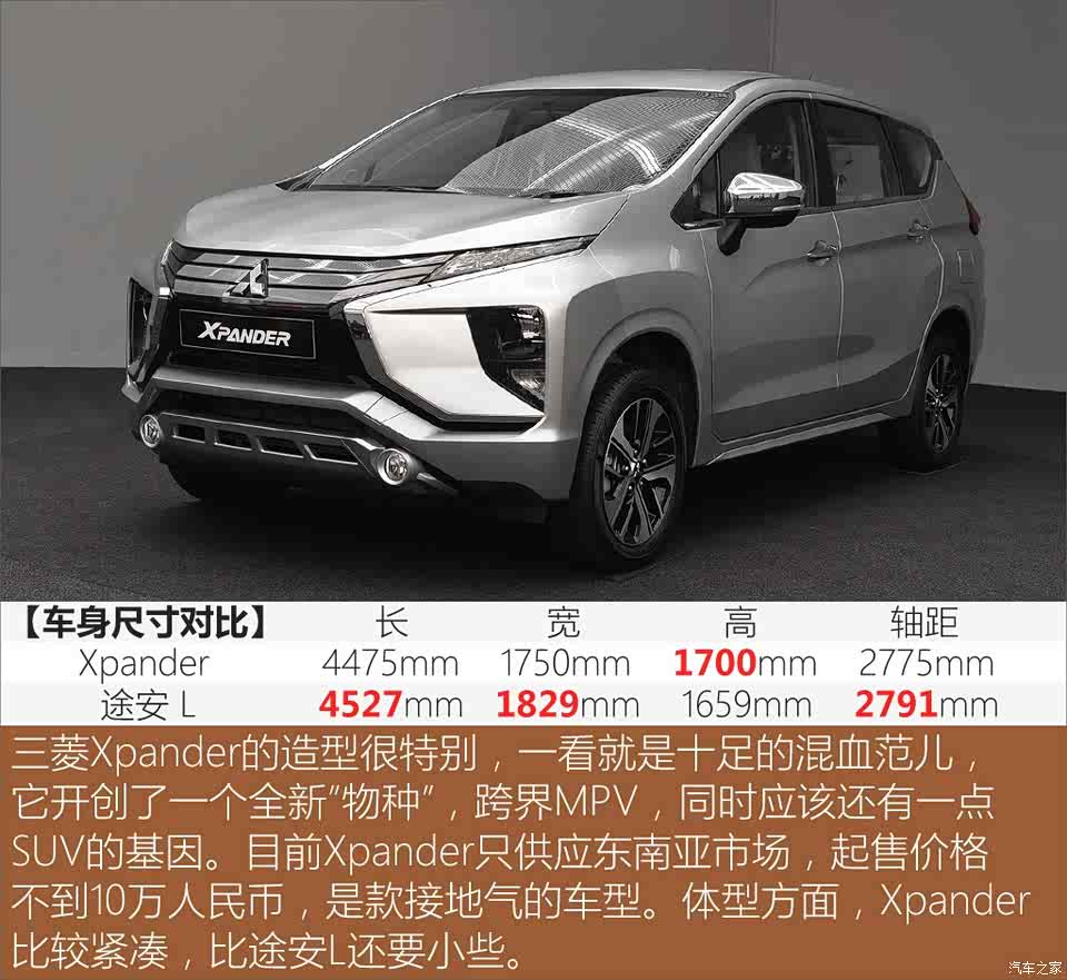 三菱(进口) xpander 2017款 基本型