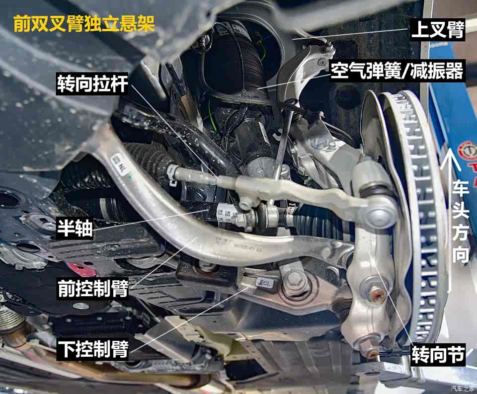 7座旗舰suv的底气 解码宝马x7底盘设计