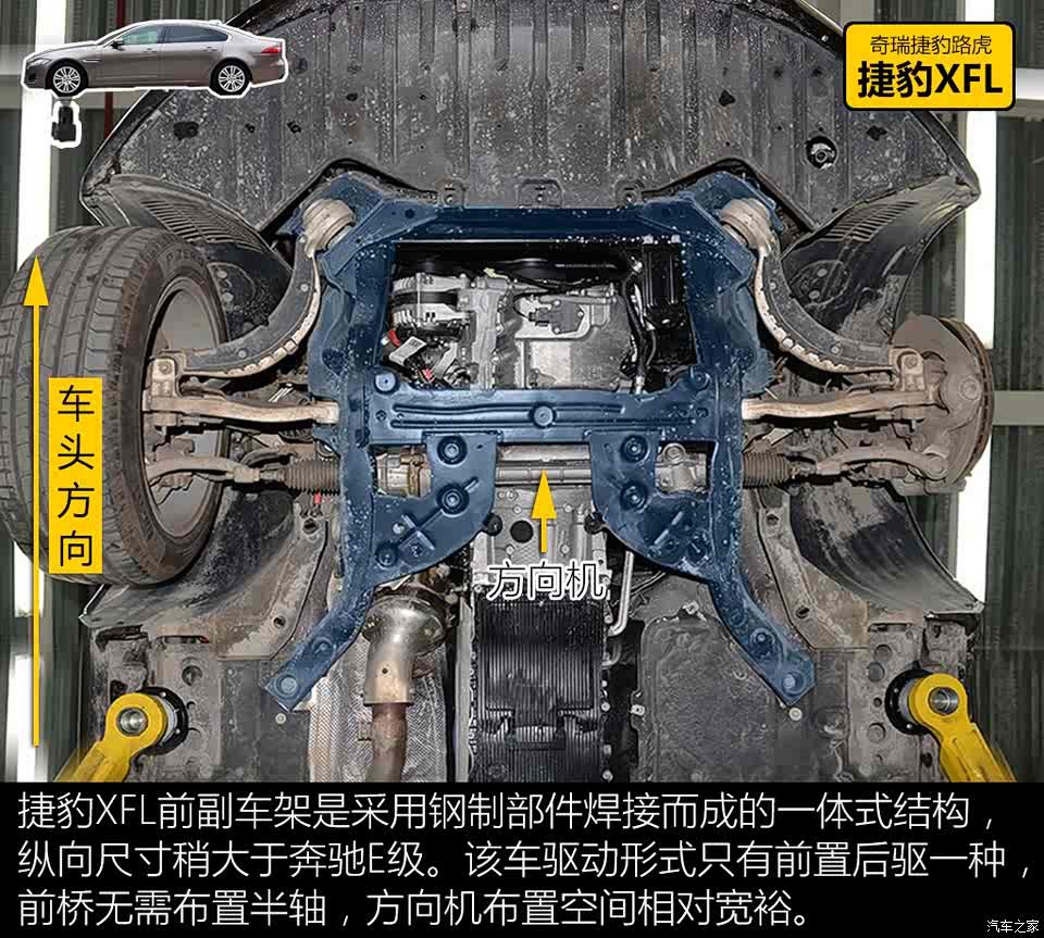 豪车底盘看点多 聊奔驰e级/捷豹xfl底盘