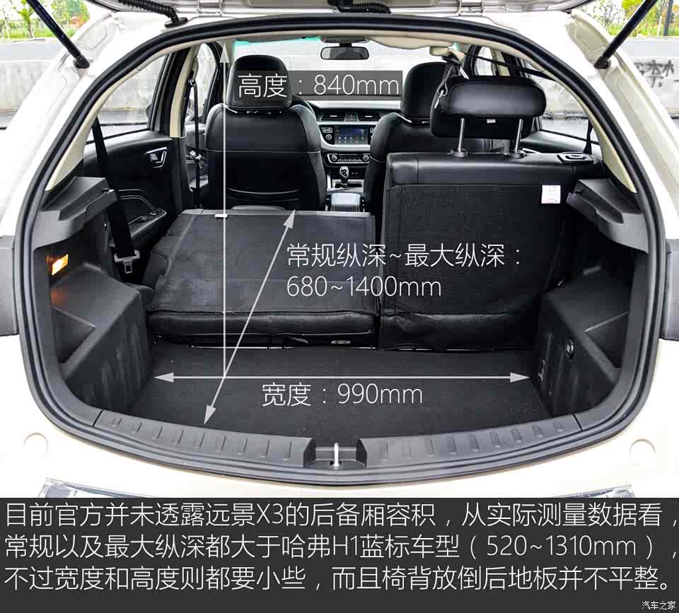 吉利汽车 远景x3 2017款 基本型