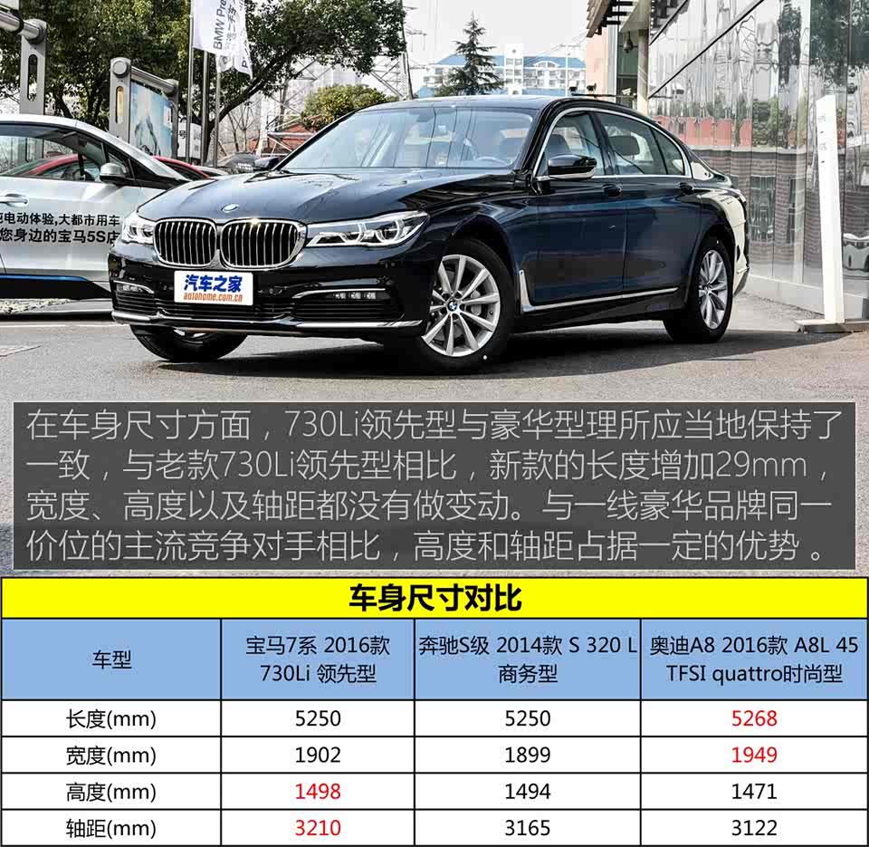 宝马(进口) 宝马7系 2016款 730li 领先型
