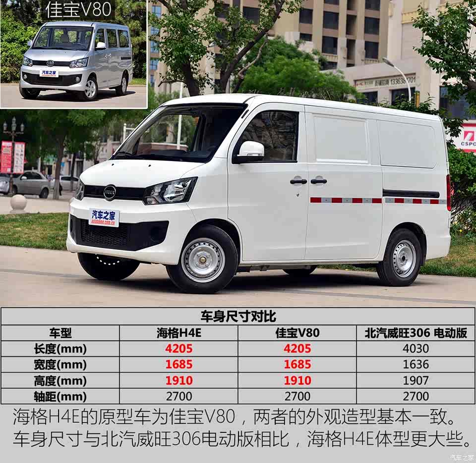 苏州金龙 海格h4e 2016款 klq5020xxyev5