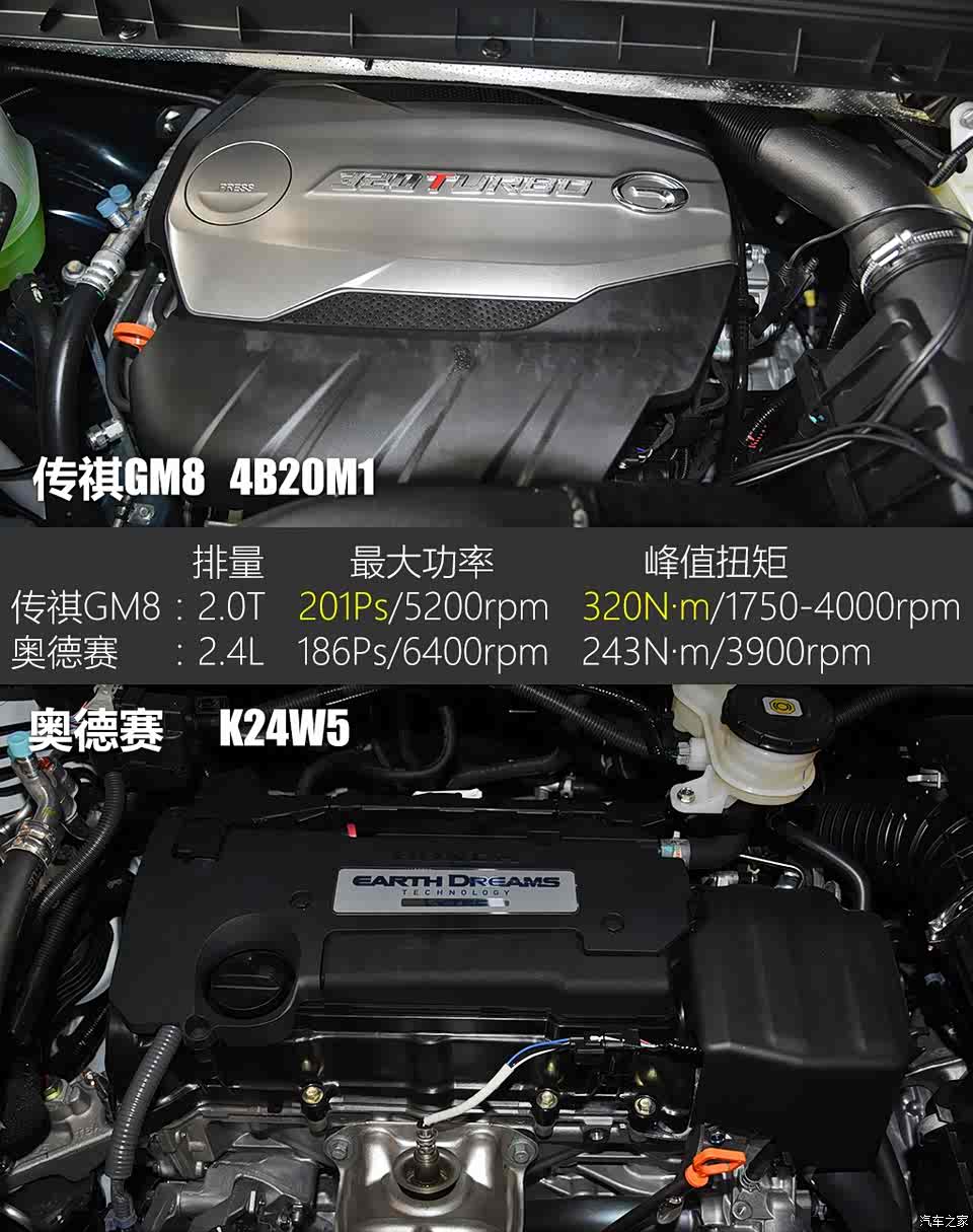 采用的自然吸气发动机搭配cvt变速箱的动力组合将会有很好的平顺性,这