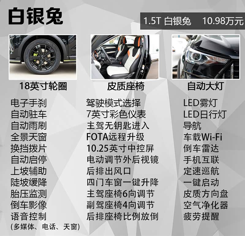 【图解图片_诚运长城4s店哈弗赤兔图片】-汽车之家