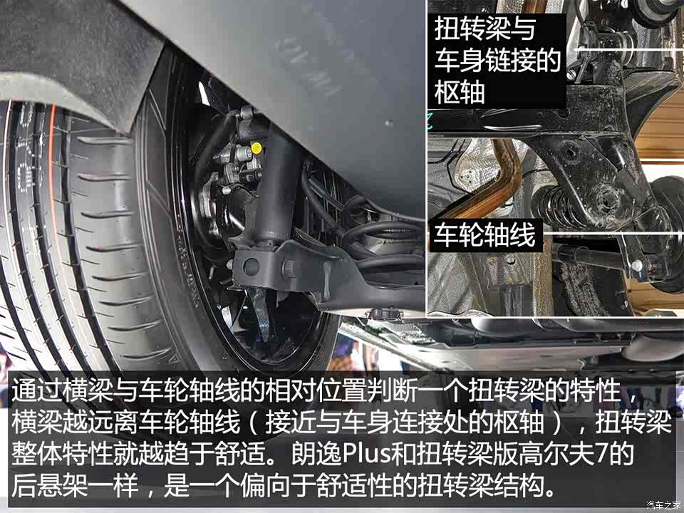 更换mqb平台制造的大众朗逸plus后悬架变了吗