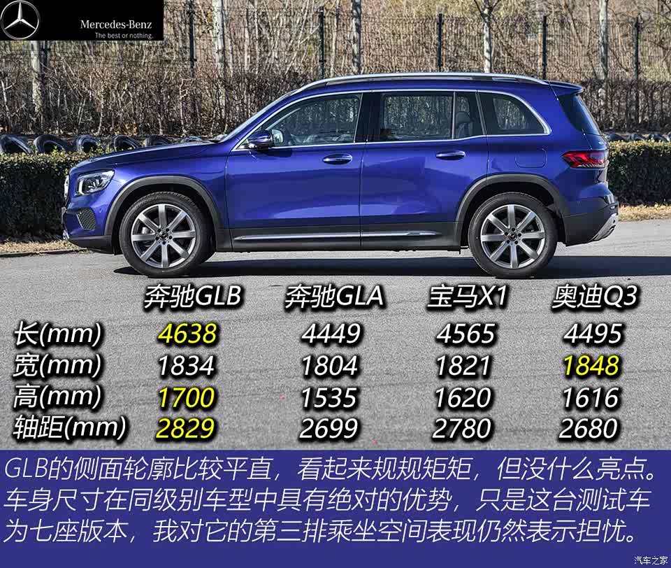 北京奔驰 奔驰glb 2020款 glb 200 时尚型