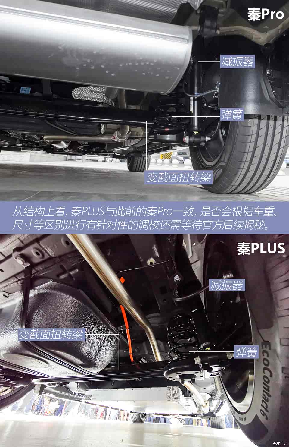 比亚迪秦plus技术解析