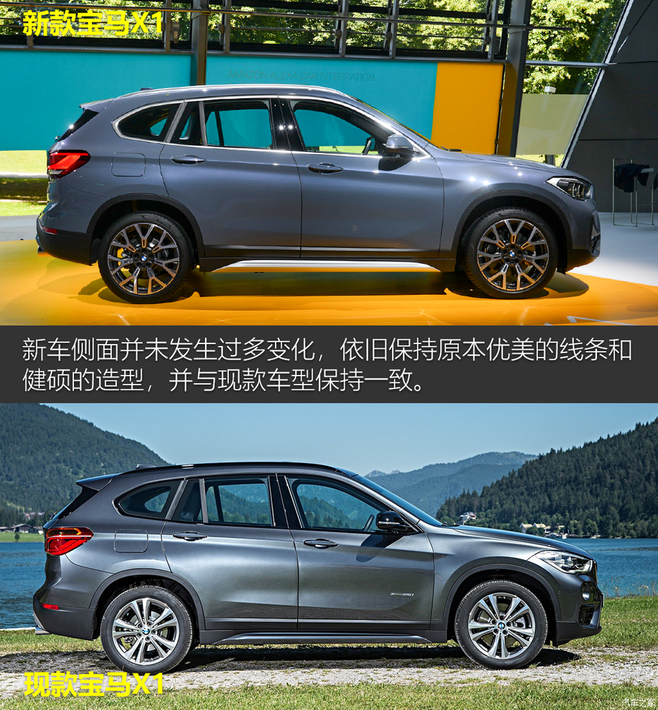 寶馬(進口) 寶馬X1(進口) 2020款 基本型