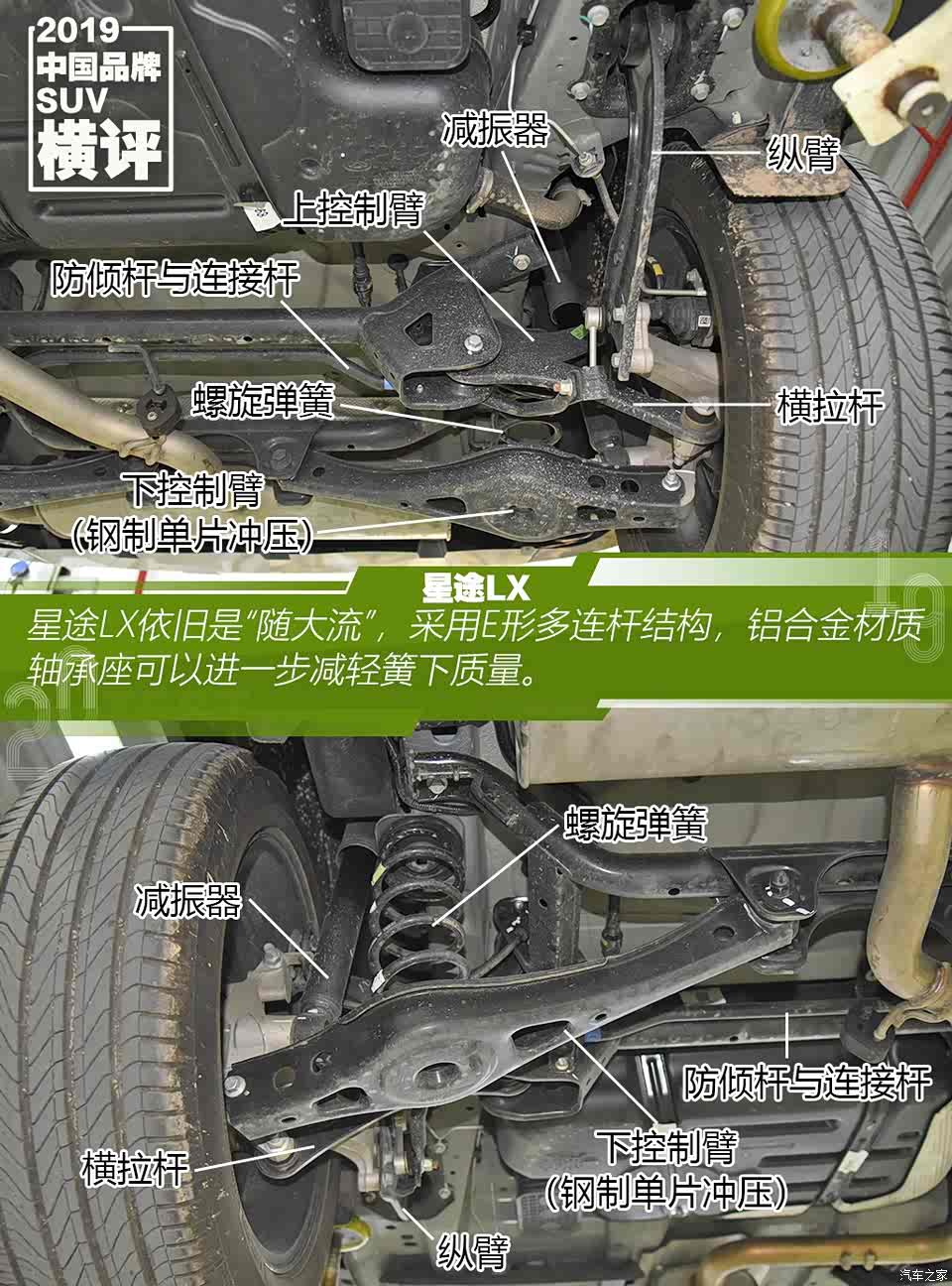 采用了h形下控制臂结构的梯形连杆(整合连杆)独立悬架