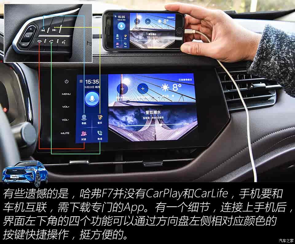 长城汽车 哈弗f7 2019款 2.0t 四驱i悦