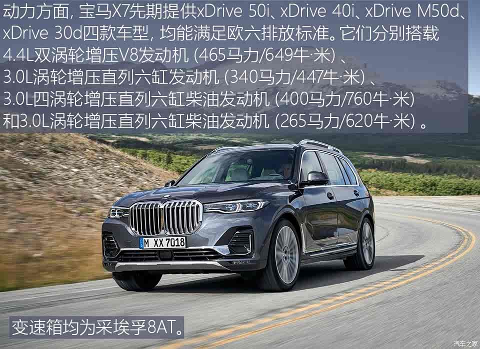 上app领200元购车现金>> 一键领钱     宝马x7(参数|询价)的到来将