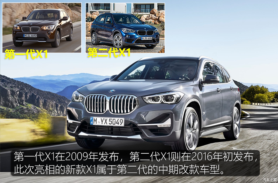 寶馬(進口) 寶馬X1(進口) 2020款 基本型