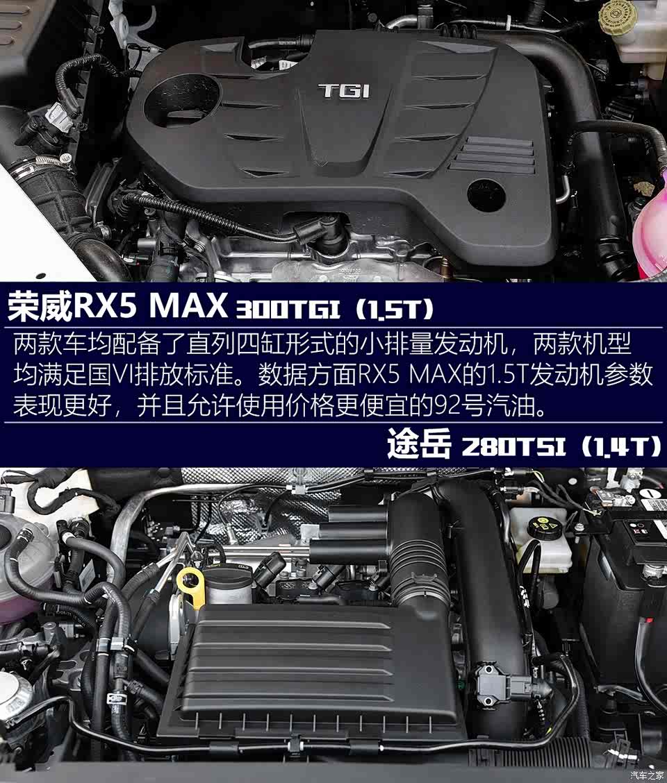 吸引法则 荣威rx5 max对比大众途岳