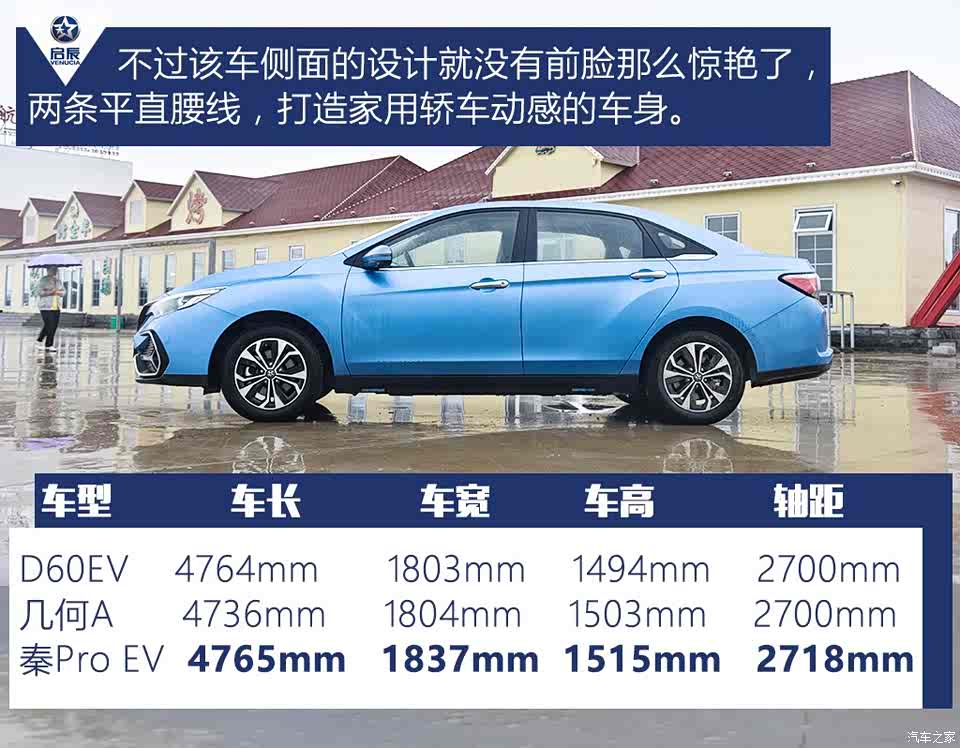 东风启辰 启辰d60新能源 2019款 高续航尊享版