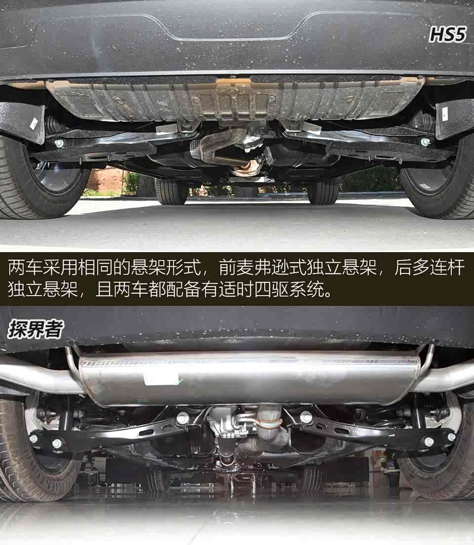 一汽红旗 红旗hs5 2019款 2.0t 智联旗享四驱版