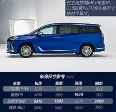 别克gl8新能源价格稳定 欢迎垂询