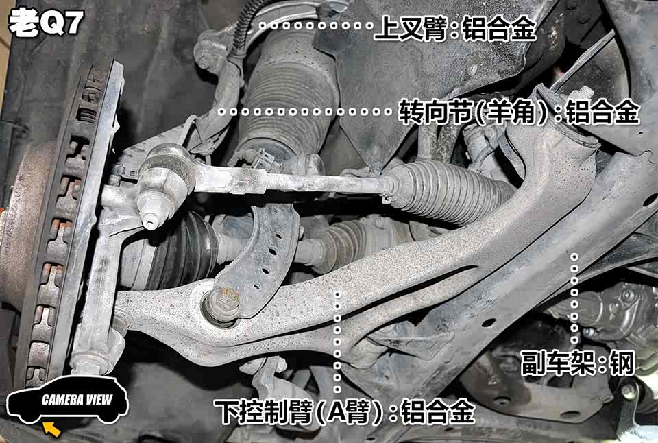 平台的变迁 新老奥迪q7底盘对比解析