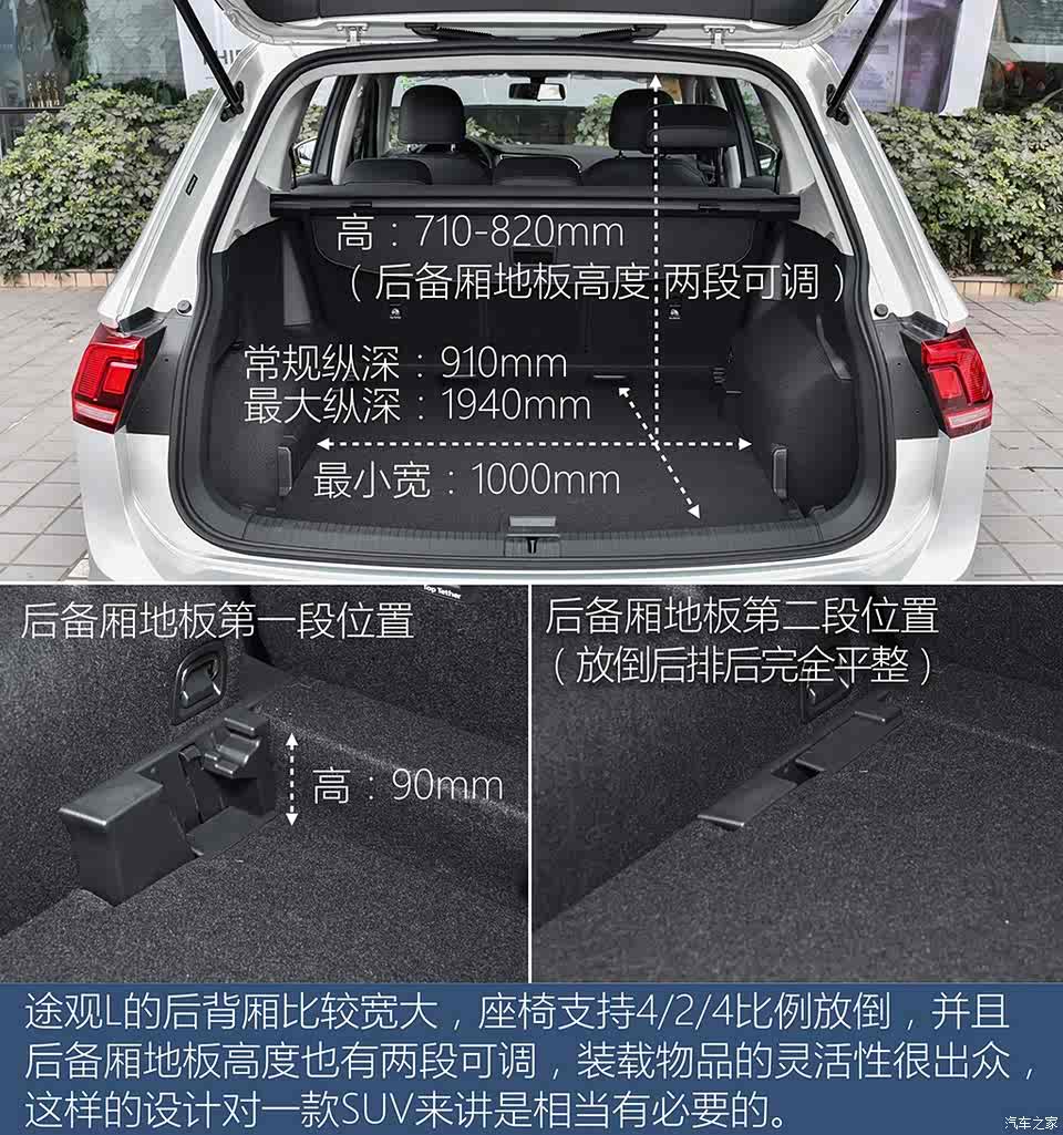 25万左右落地 实拍上汽大众途观l最低配