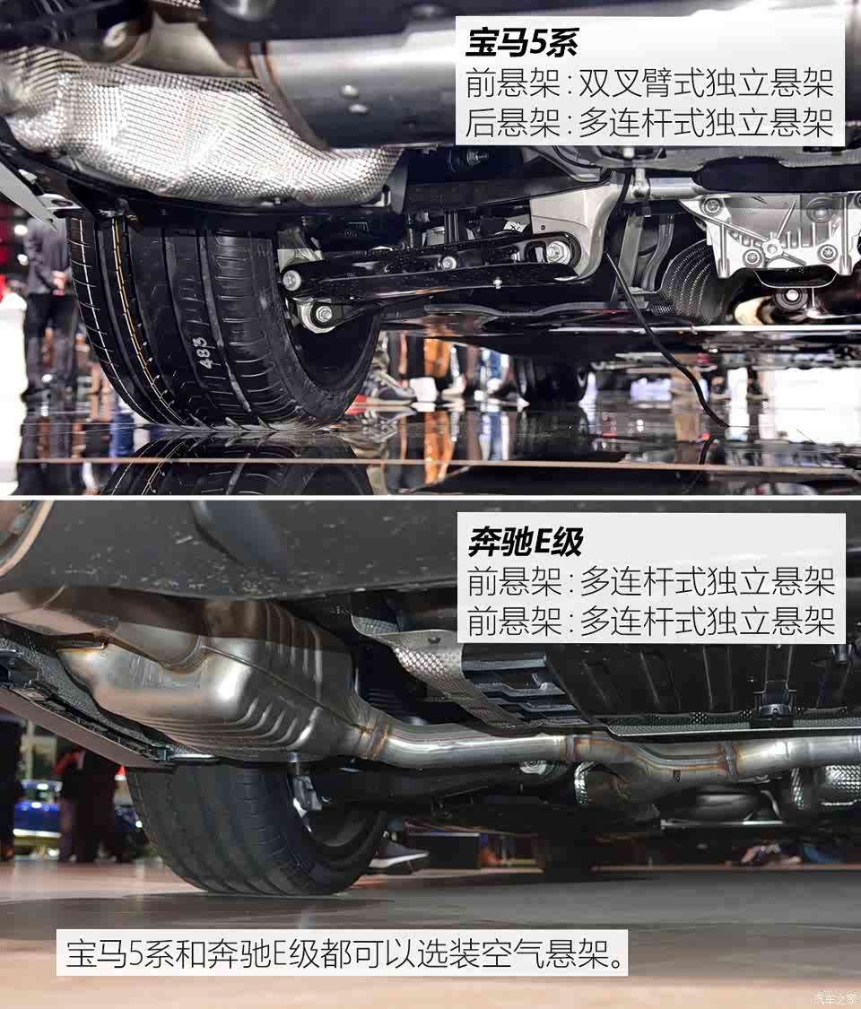 华晨宝马 宝马5系 2018款 530li xdrive m运动型