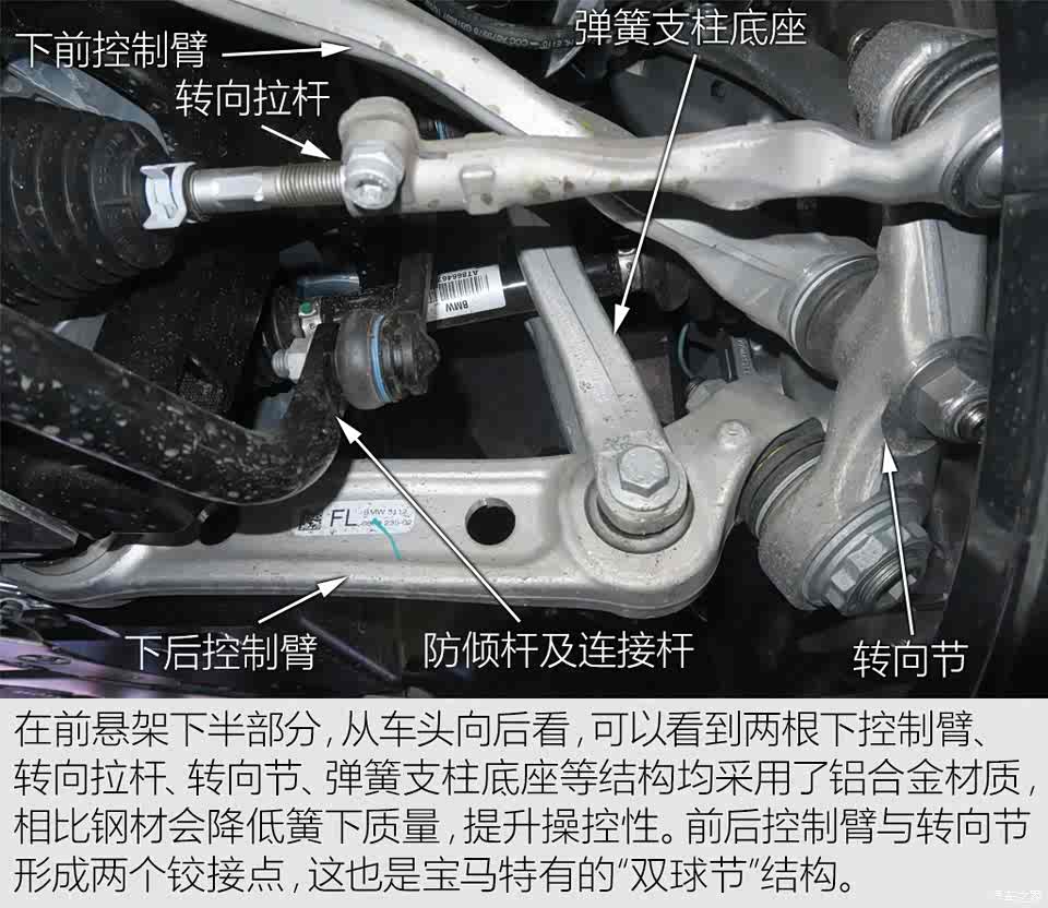 会不会有所不同?国产宝马5系底盘解析