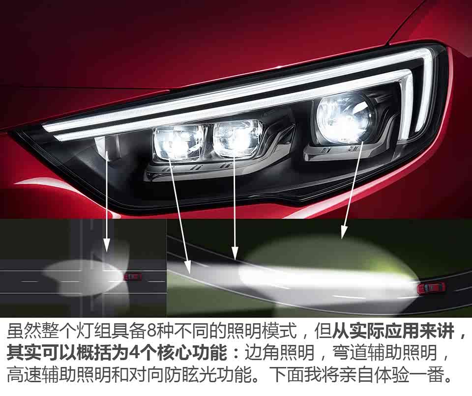 该有的都有了 试君威matrix矩阵led大灯