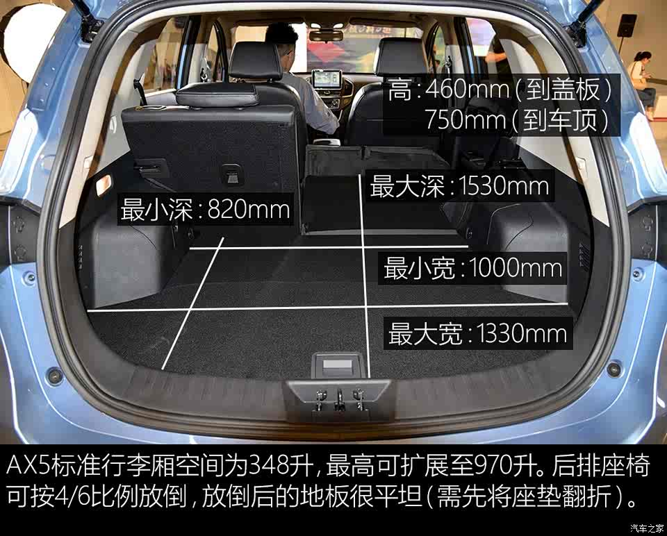 售8.97-12.87万 东风风神ax5正式上市