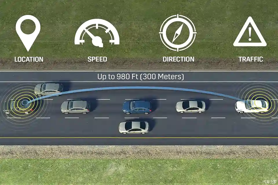 图 通用2500万美元投资英国汽车数据公司 汽车之家