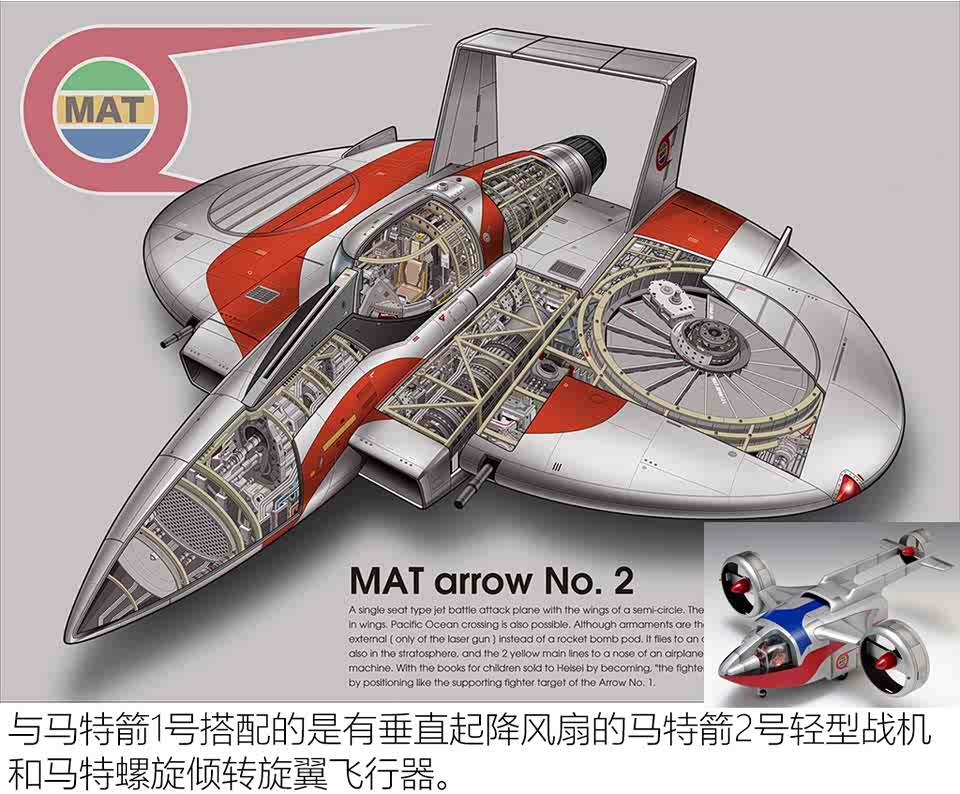 上app,看文章赚积分>> 立即打开     在《杰克·奥特曼》中,mat的飞机