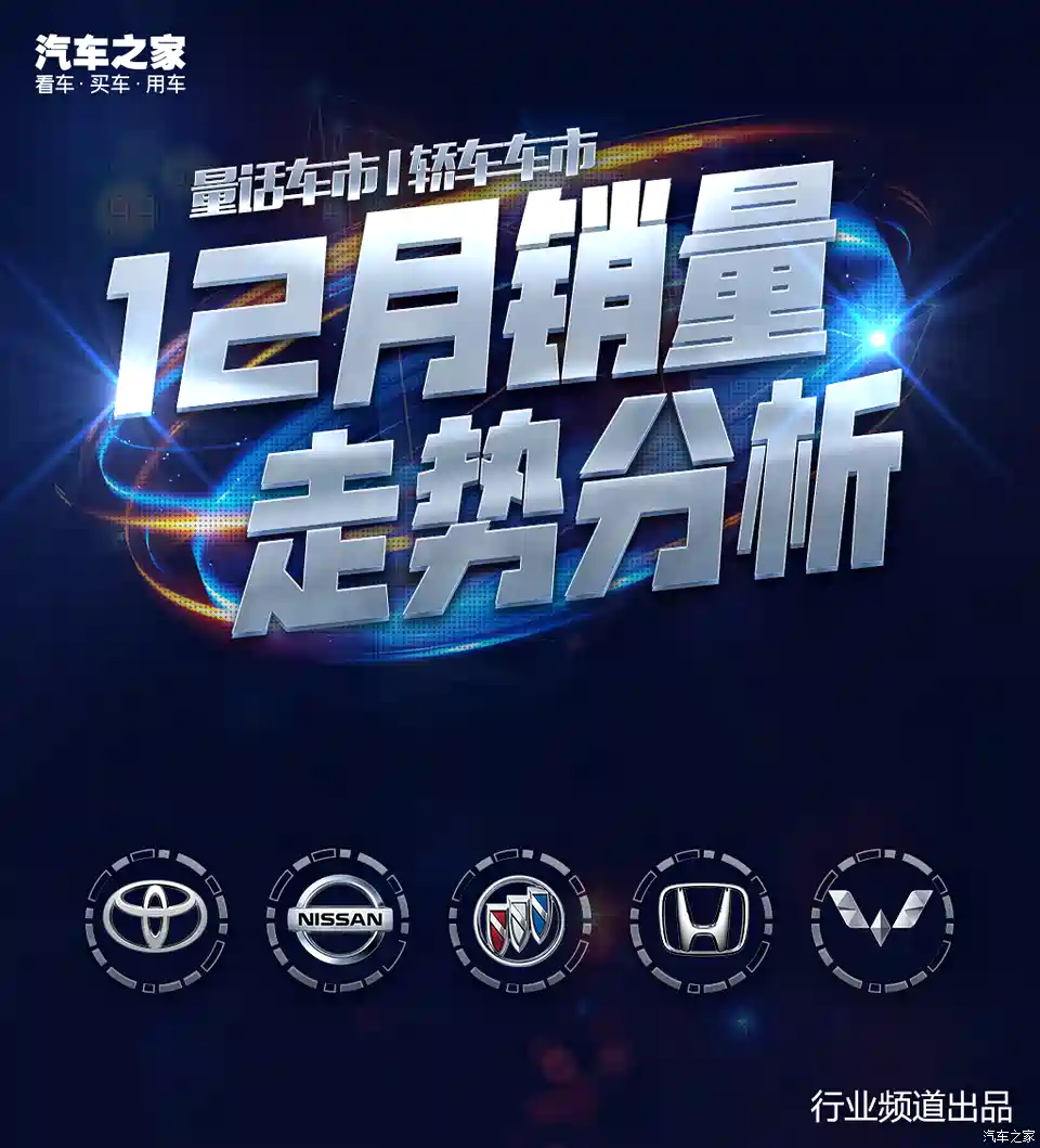 图 量话车市 轿车市场年12月销量解读 汽车之家