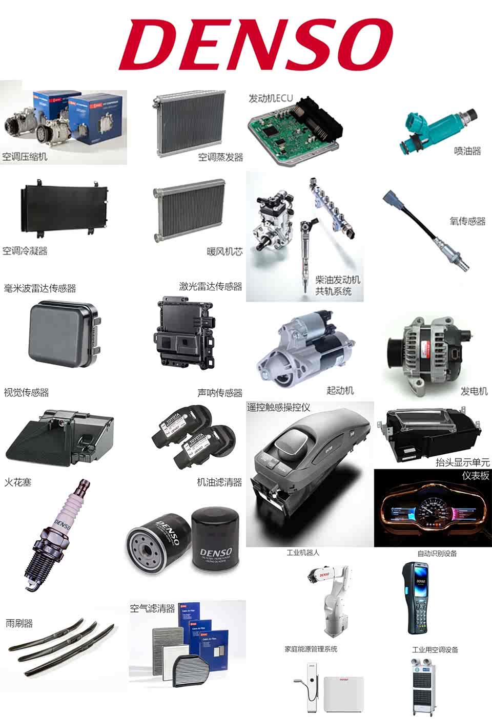 『电装(denso)旗下产品』