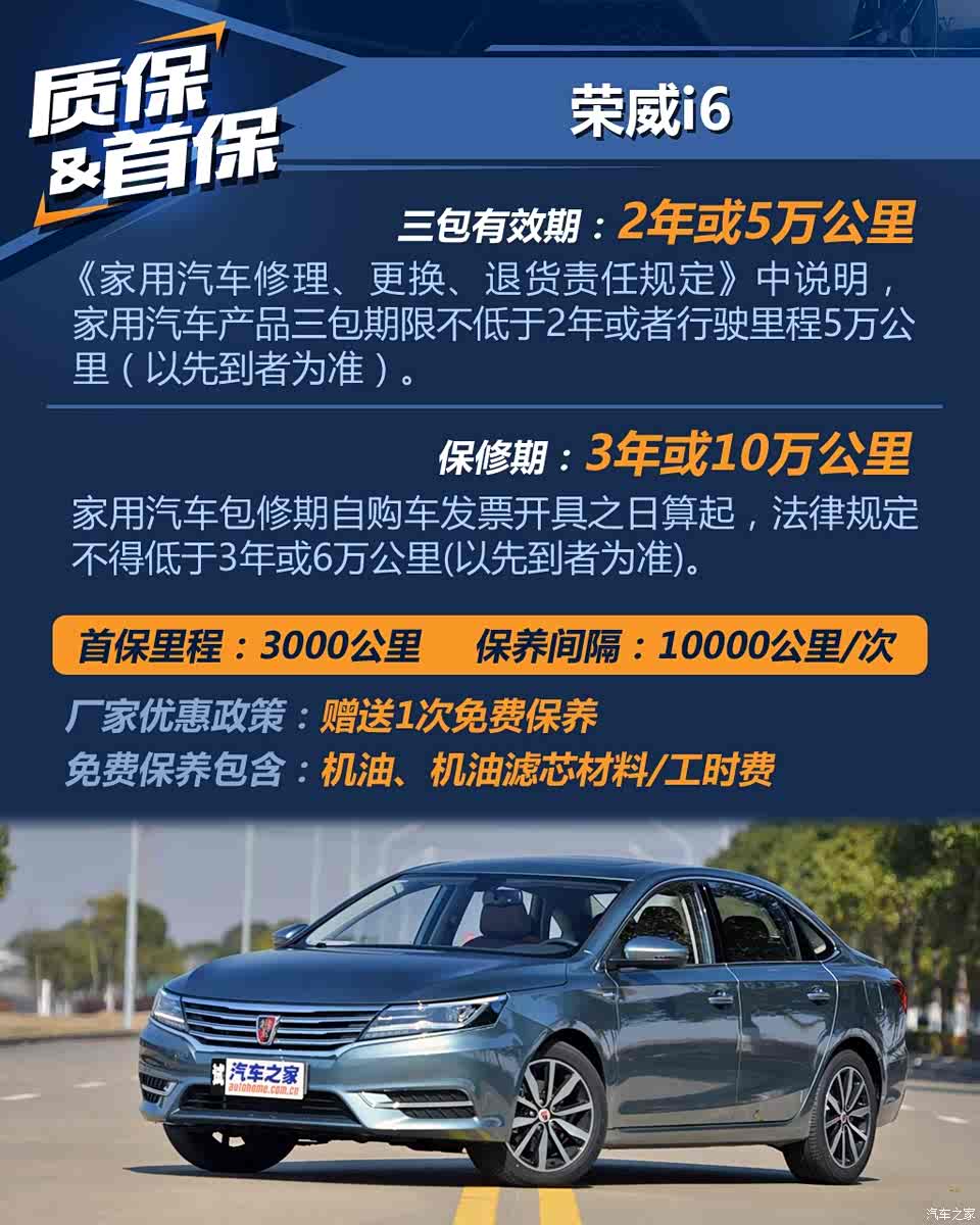 小保养300元荣威i610t15t养车成本