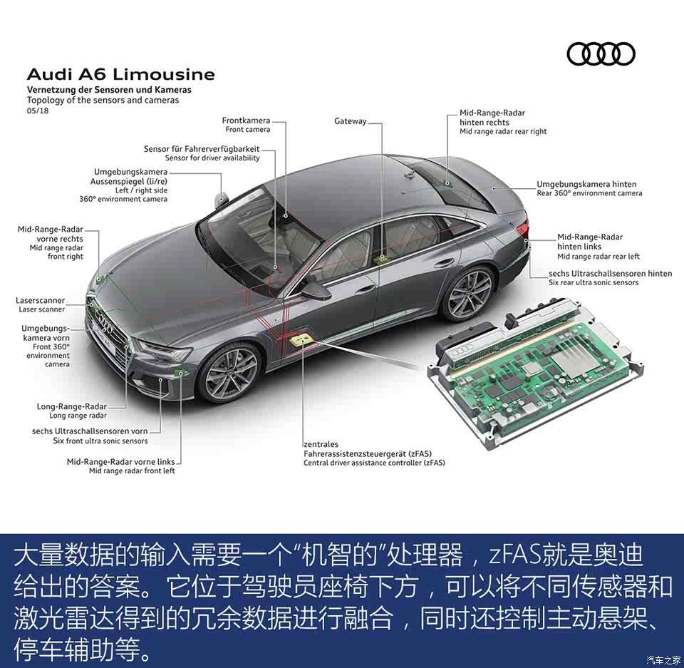 【图】激光雷达加持 解读全新奥迪a6l驾驶辅助_汽车之家