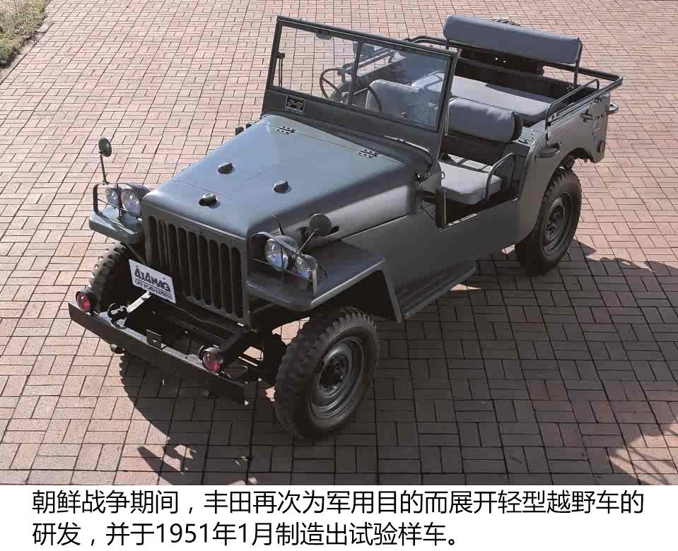 【图】兰德酷路泽/rav4 丰田品牌suv发展之路_汽车之家