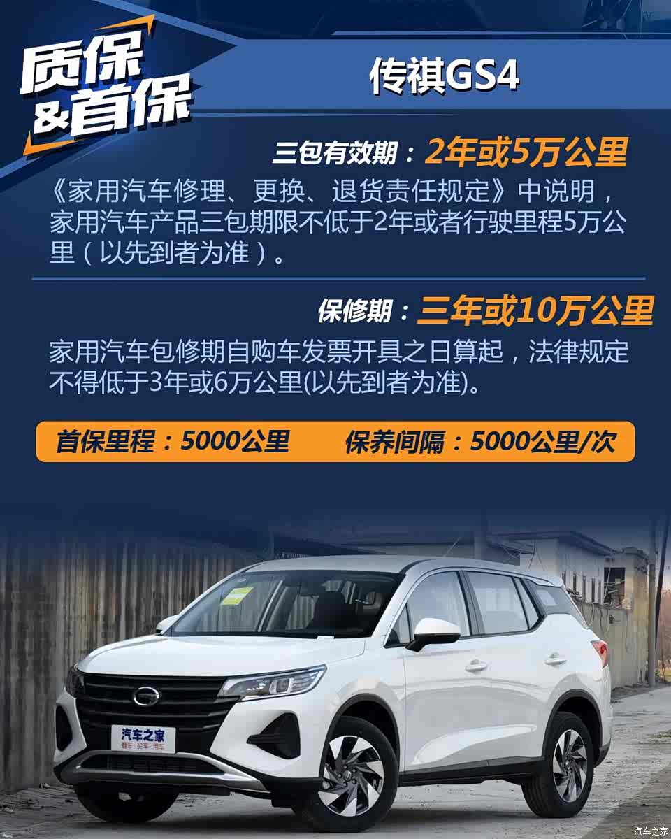 [汽车之家 养车成本]  2019年末,广汽传祺发布了传祺gs4(参数