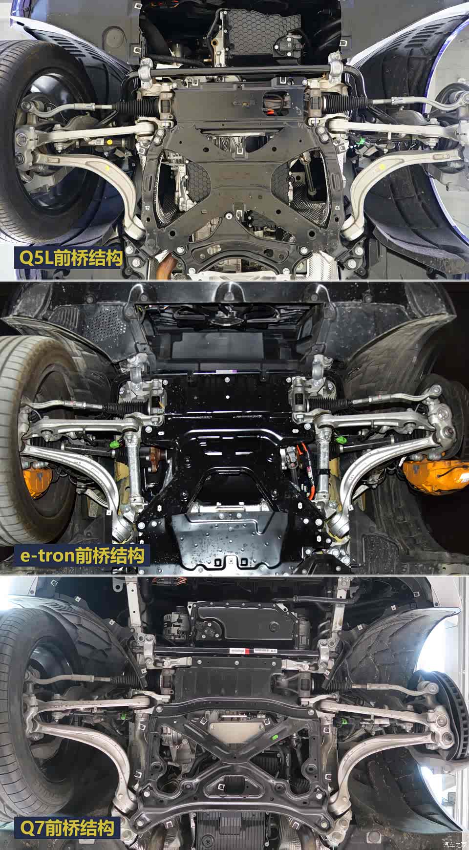 奥迪e-tron底盘解读_汽车之家