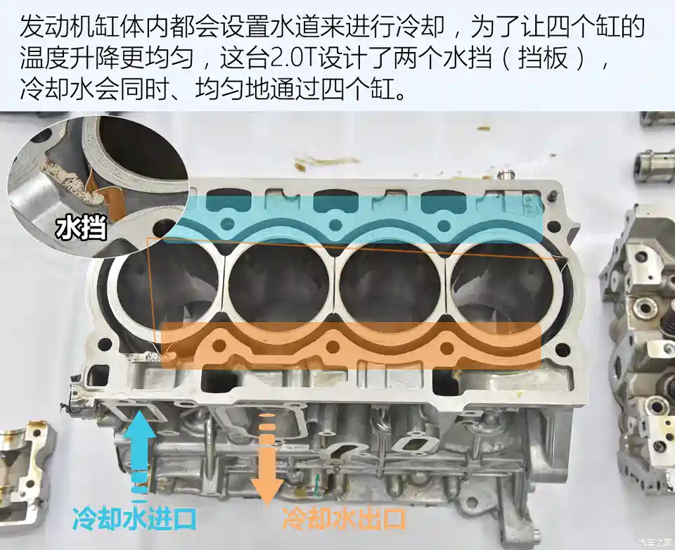 图 参数居然能比肩奔驰gle 拆解星途揽月2 0t发动机 汽车之家