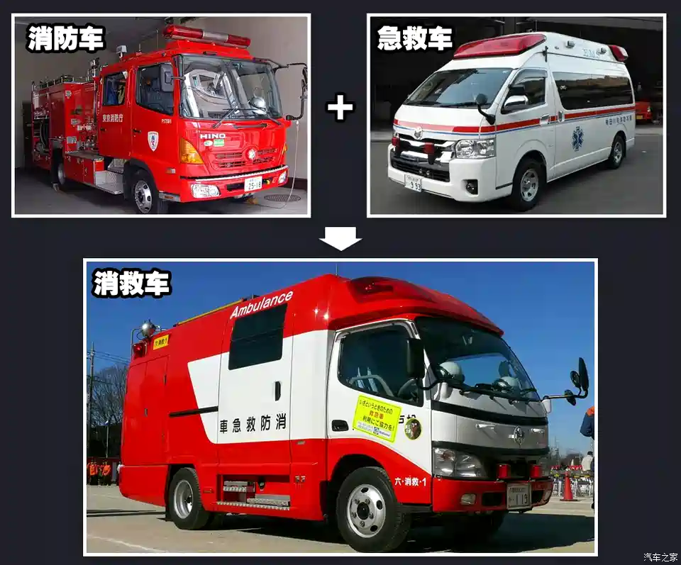 图 最具当地特色你不知道的迷你消防车 汽车之家