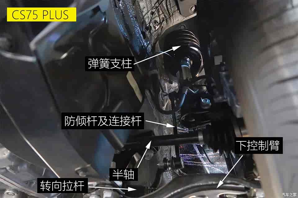 【图】继承还是改变 长安cs75 plus底盘解析_汽车之家