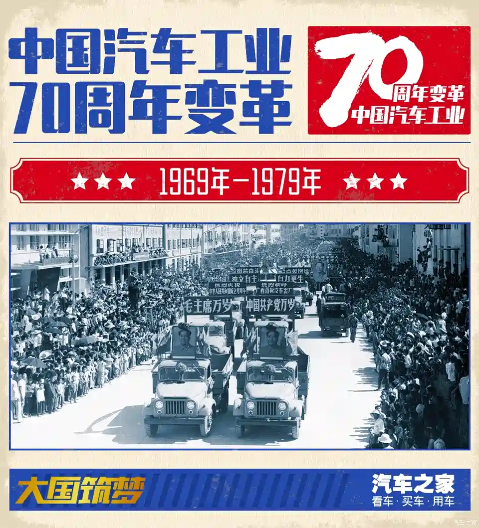 图 中国汽车工业70年变革 1969 1979 汽车之家
